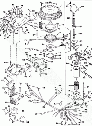 IGNITION SYSTEM & STARTER MOTOR