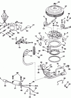 IGNITION SYSTEM