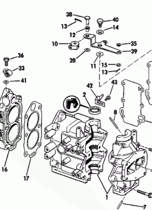 CYLINDER & CRANKCASE