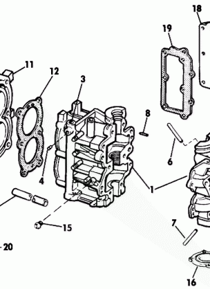 CYLINDER & CRANKCASE