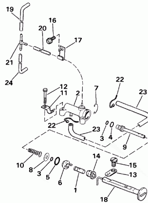 PRIMER SYSTEM - MANUAL START