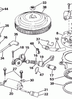 IGNITION SYSTEM