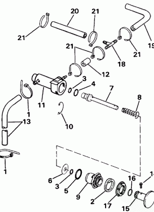 MANUAL PRIMER SYSTEM