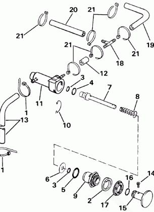 MANUAL PRIMER SYSTEM