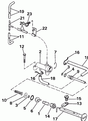 PRIMER SYSTEM - MANUAL START