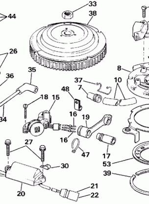 IGNITION SYSTEM