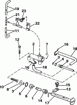 PRIMER SYSTEM - MANUAL START