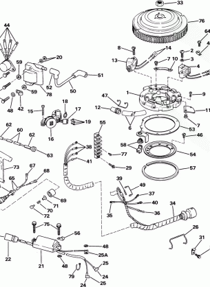 IGNITION SYSTEM