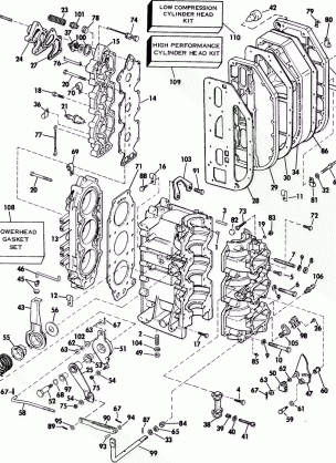 CYLINDER & CRANKCASE