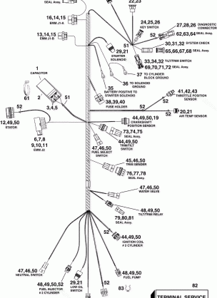 ELECTRICAL HARNESS