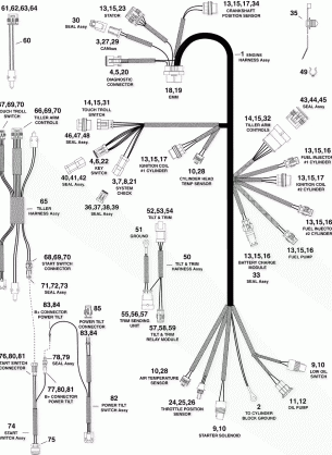 ELECTRICAL HARNESS G-suffix