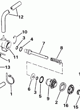 MANUAL PRIMER SYSTEM