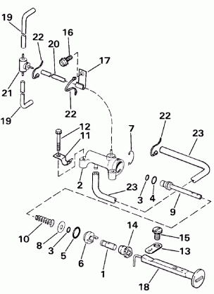 PRIMER SYSTEM - MANUAL START