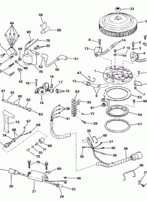 IGNITION SYSTEM