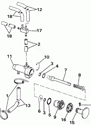 MANUAL PRIMER SYSTEM