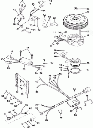 IGNITION SYSTEM