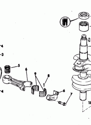 CRANKSHAFT & PISTON