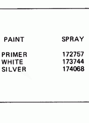 PAINT CHART