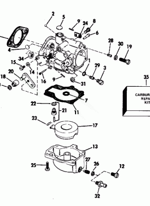 CARBURETOR