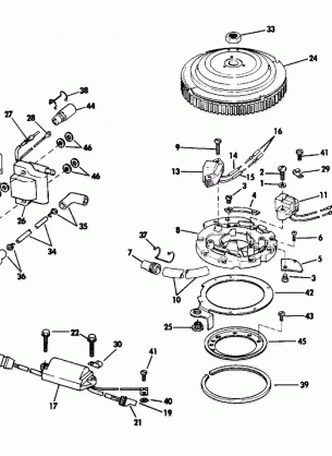 IGNITION SYSTEM