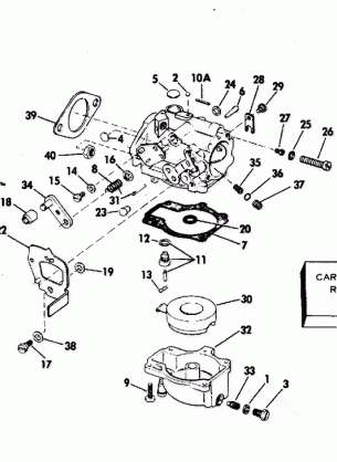 CARBURETOR