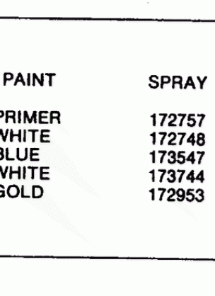 PAINT CHART