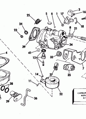 CARBURETOR