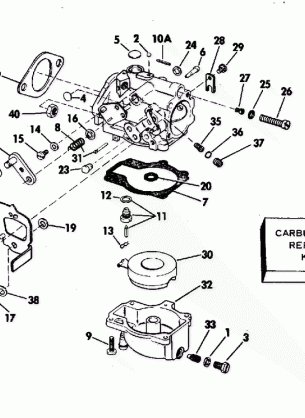 CARBURETOR