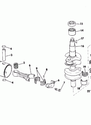 CRANKSHAFT & PISTON