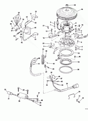 IGNITION SYSTEM