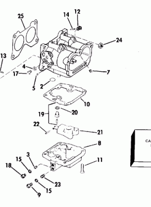 CARBURETOR