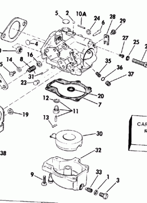 CARBURETOR