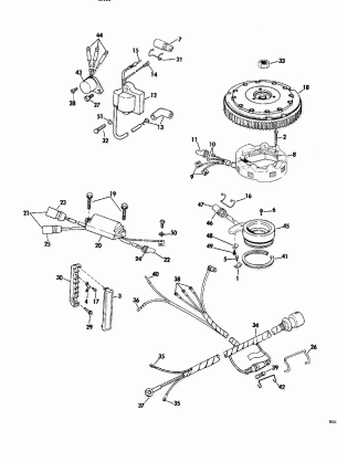 IGNITION SYSTEM