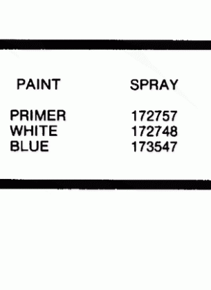 PAINT CHART