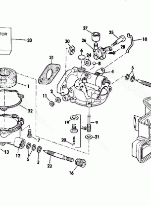 CARBURETOR