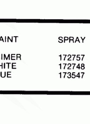 PAINT CHART