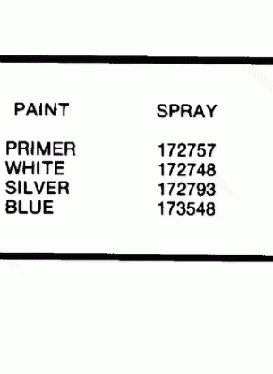 PAINT CHART