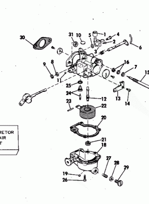 CARBURETOR