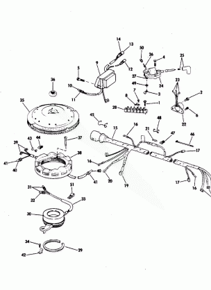 IGNITION SYSTEM