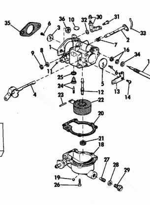 CARBURETOR