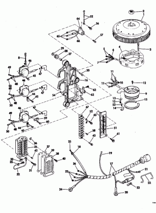 IGNITION SYSTEM