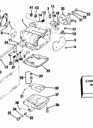 CARBURETOR