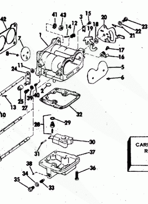 CARBURETOR