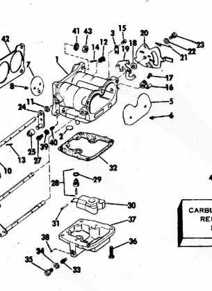 CARBURETOR