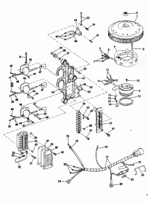 IGNITION SYSTEM