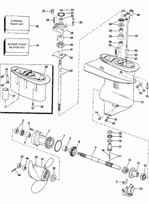 GEARCASE GROUP