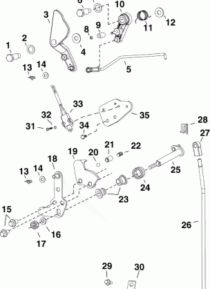 THROTTLE & SHIFT LINKAGE