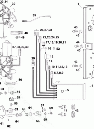 ELECTRONIC SHIFT AND THROTTLE