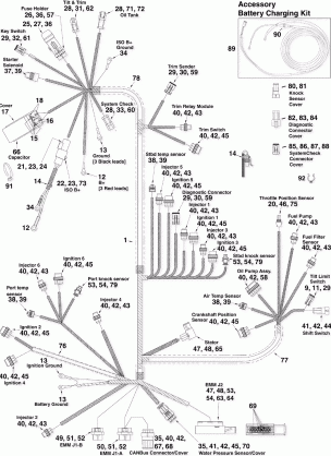 ELECTRICAL HARNESS