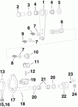 SHIFT LINKAGE